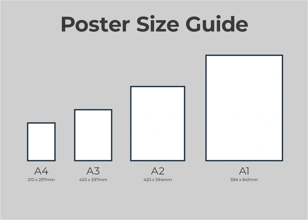  Postersizes Prontaprintwalsall
