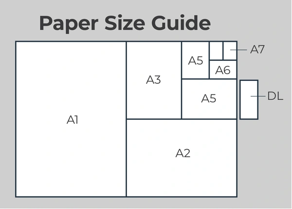  Papersizes Prontaprintwalsall